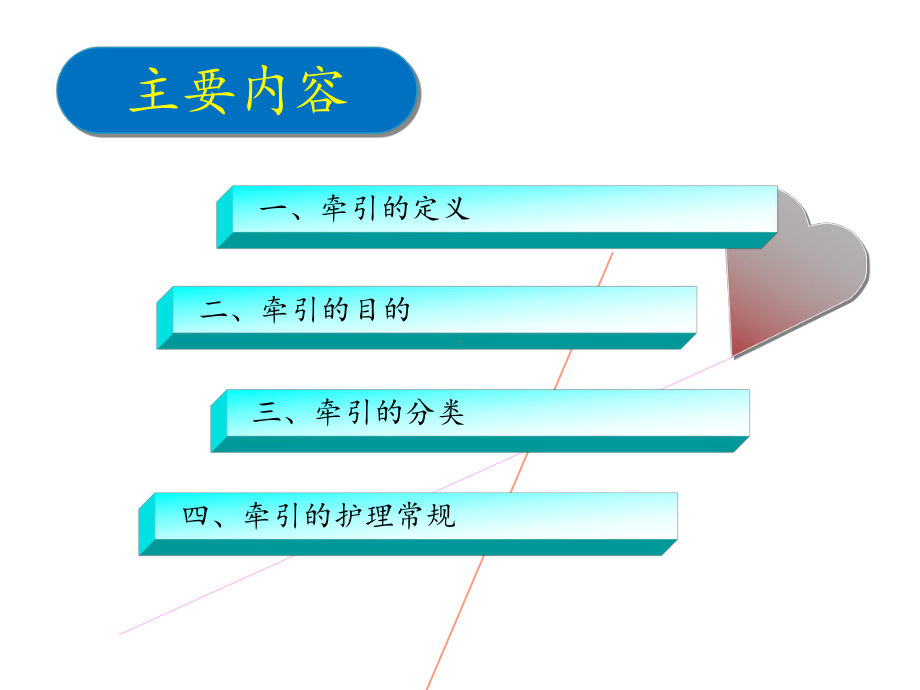 骨科常见牵引方法及护理2021优秀课件.pptx_第2页