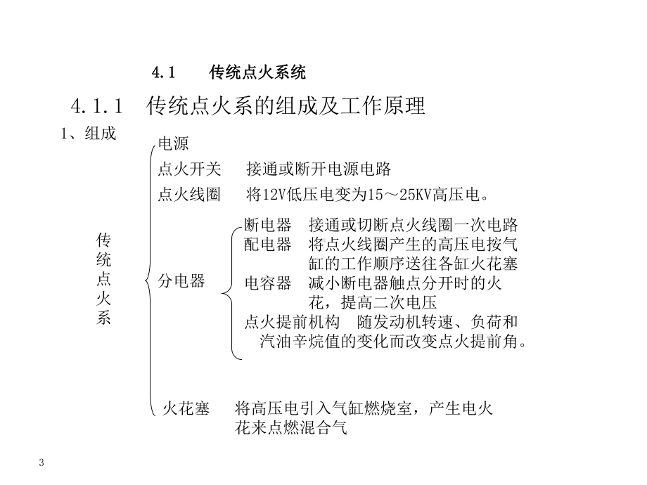 《点火系统》课件.ppt_第3页