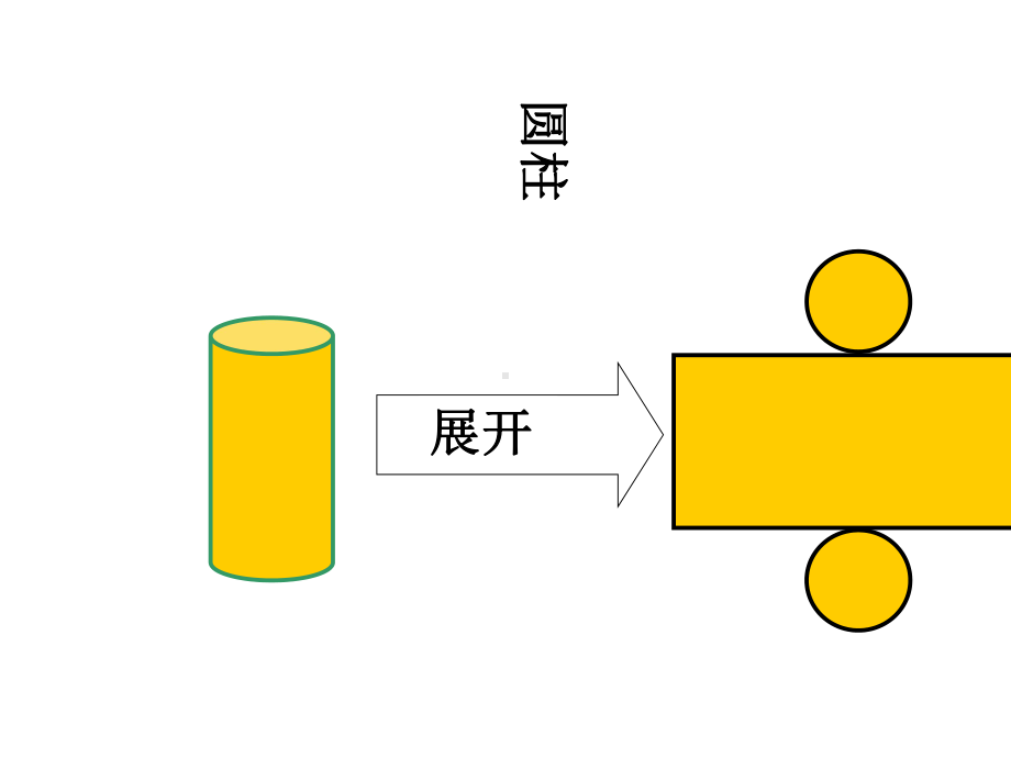 七年级数学上册第四章图形的初步认识4.3立体图形的表面展开图同步课件新版华东师大版.ppt_第3页