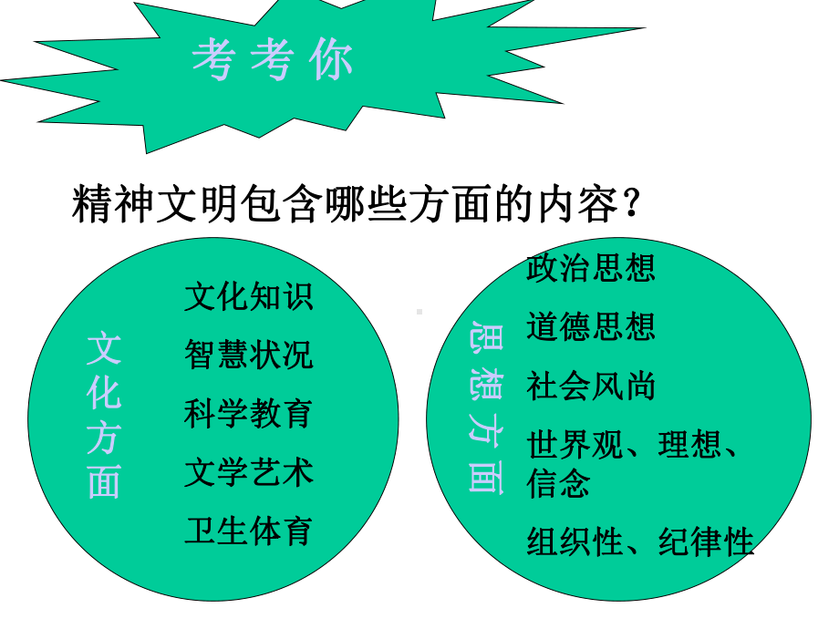 第五课依法保障与促进社会主义精神文明建设课件.ppt_第2页