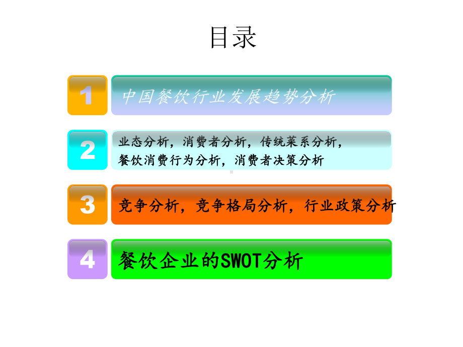 餐饮业行业分析报告课件.ppt_第2页