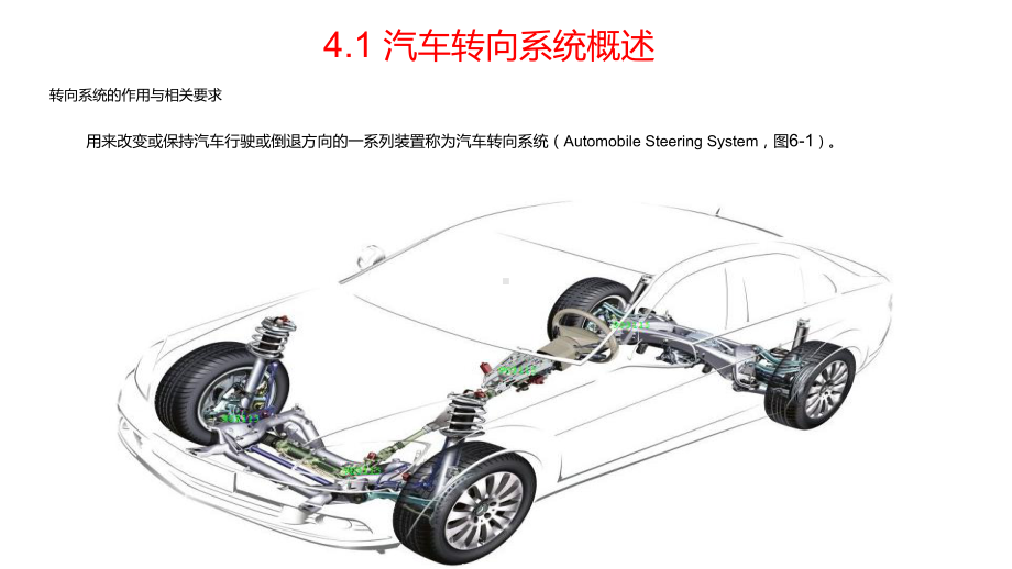 汽车的转向与制动控制(共63张)课件.ppt_第2页