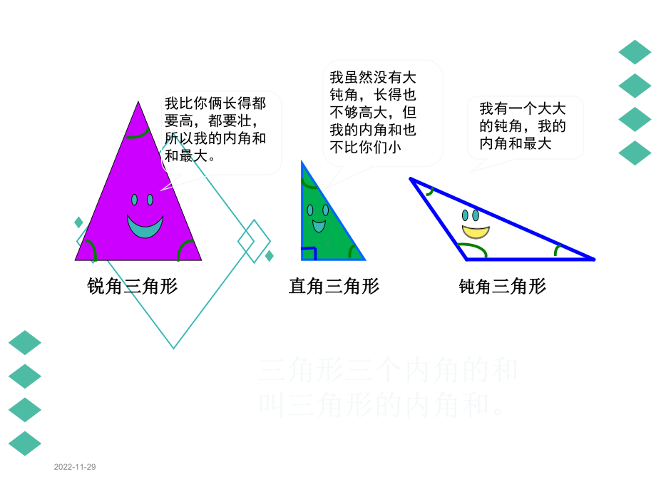 小学四年级下册数学《三角形的内角和》课件.ppt_第2页