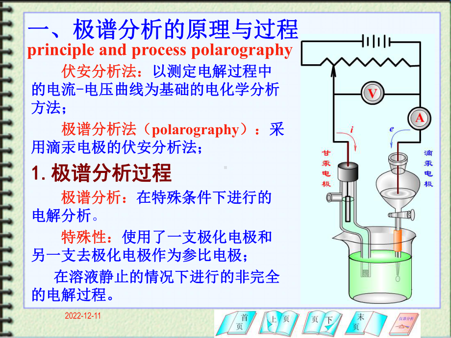 极谱分析基本原理课件.ppt_第2页