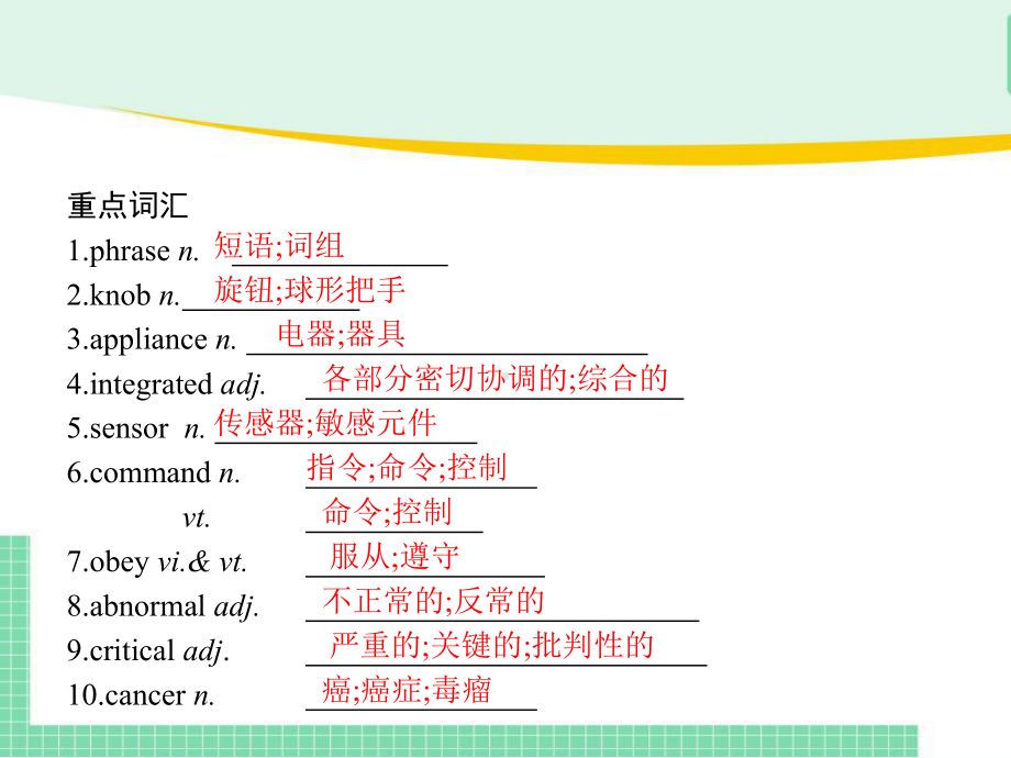 Unit 2 Reading and Thinking 知识点讲练(ppt课件)-2022新人教版（2019）《高中英语》选择性必修第一册.pptx_第2页