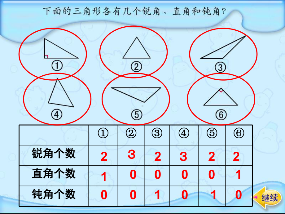 四年级数学下册三角形的分类4课件苏教版.ppt_第3页