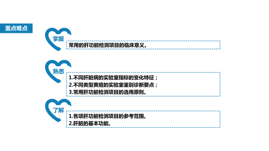 肝脏病常用实验室检测课件.pptx_第3页