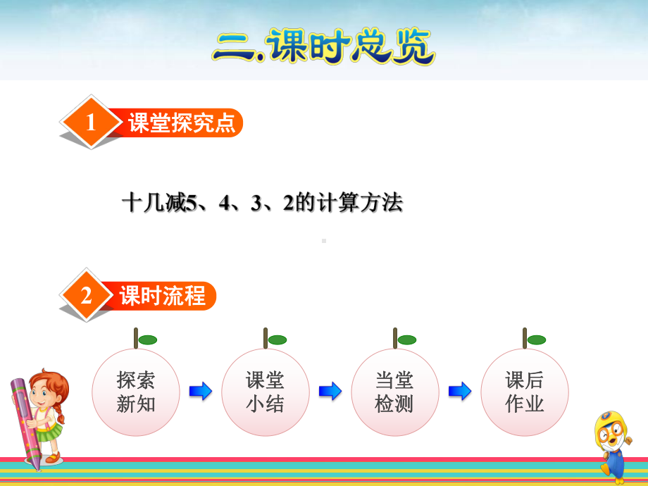 人教版小学数学一年级下第二单元十几减5、4、3、2课件.pptx_第3页