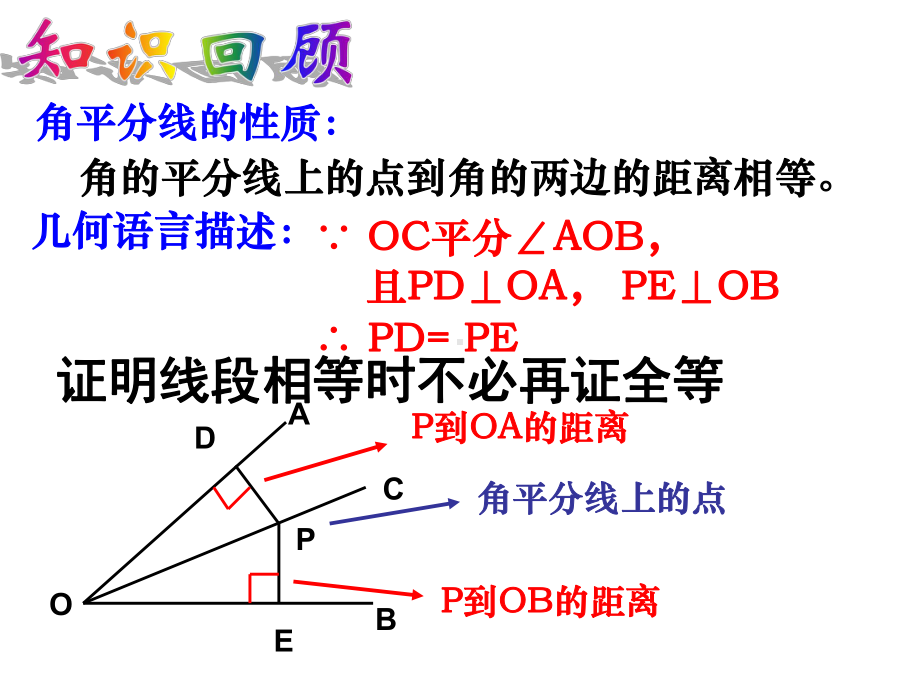 角平分线的判定课件.ppt_第3页