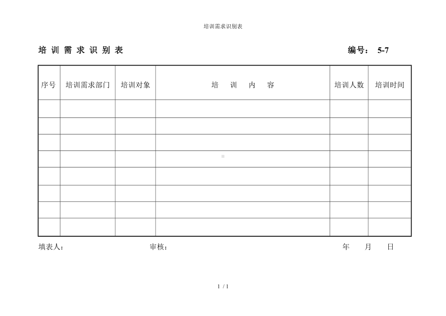 培训需求识别表参考模板范本.doc_第1页