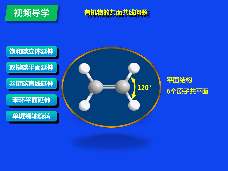 优秀课件有机物共面共线问题的个思维要点.ppt_第3页