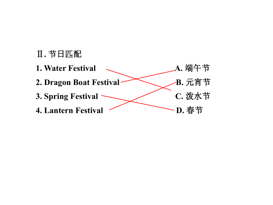 Unit-2-Section-A-(1a-2d)课件人教版九年级上.ppt-(课件无音视频)_第3页