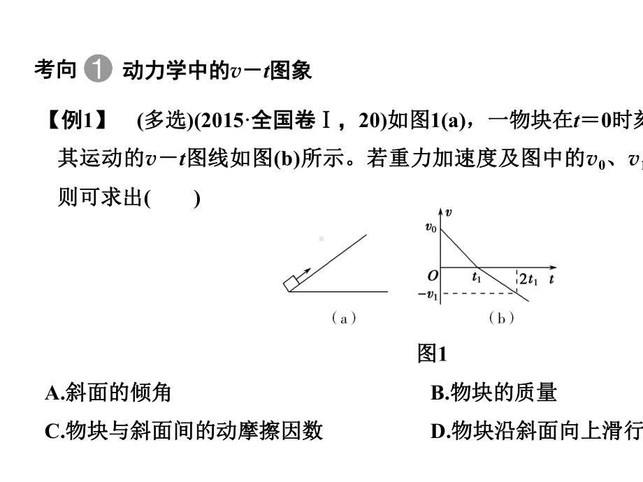 专题突破一-牛顿运动定律的综合应用.pptx_第3页