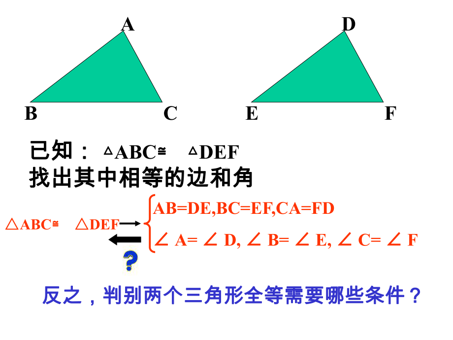 《探索三角形全等的条件》课件1.ppt_第2页