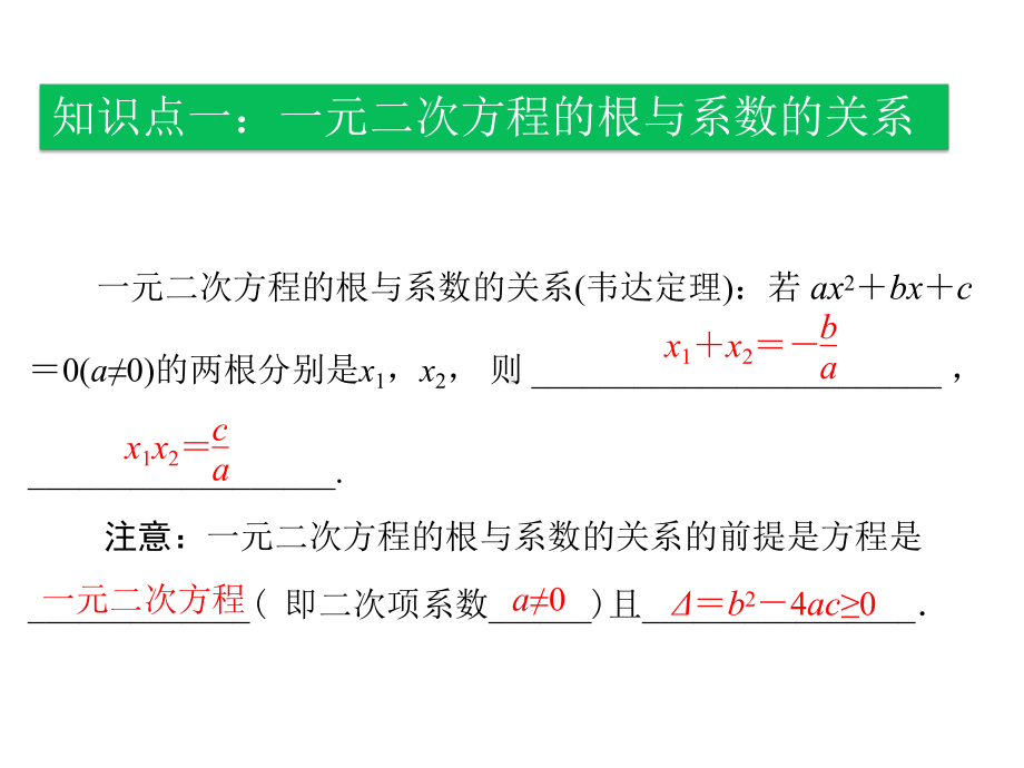 九年级培优专题(二)一元二次方程的根与系数的关系.pptx_第2页