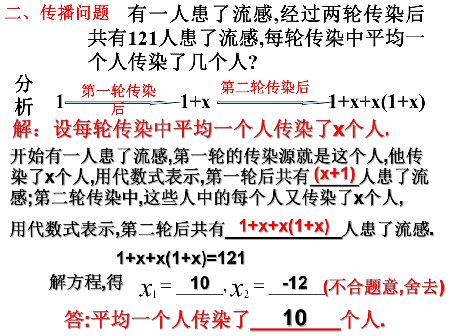 优质课件213一元二次方程与实际问题.ppt_第3页