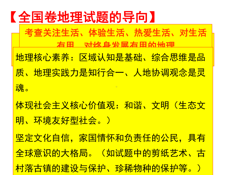 新形势下高考地理试题导向及对策课件.pptx_第3页