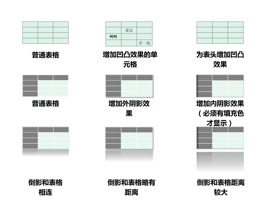 表格排版表格美化课件.pptx_第3页