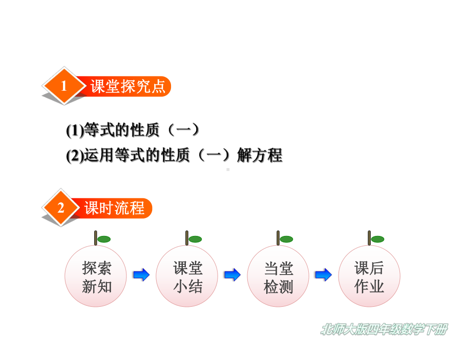 （2020新）北师大版四年级数学下册《25-解方程(一)》课件.ppt_第2页