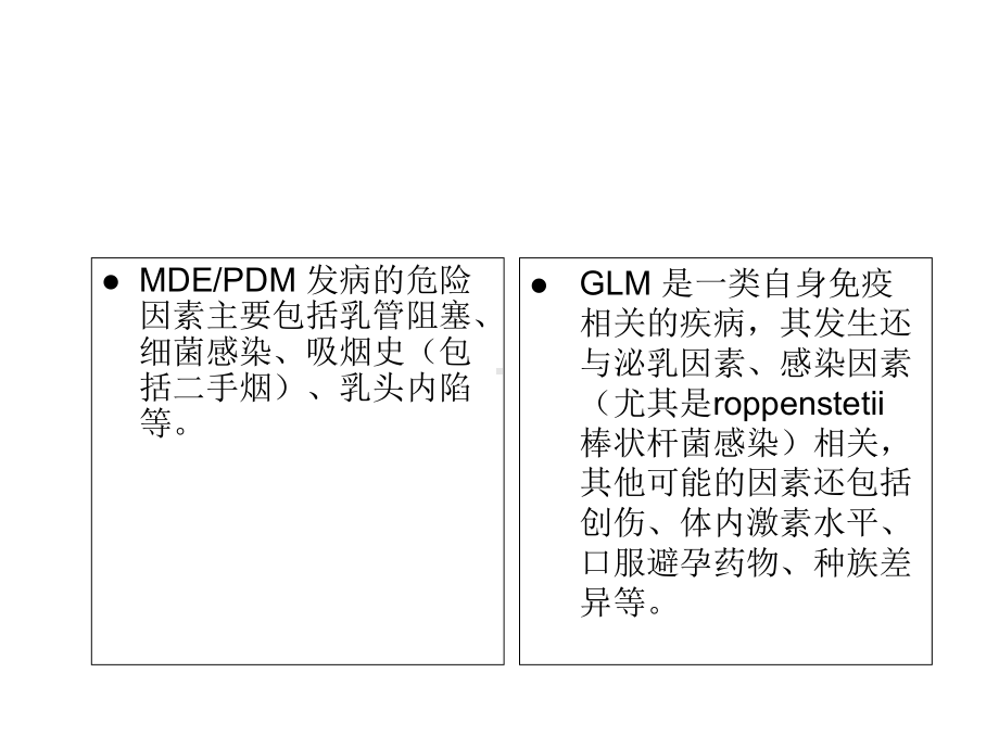 非哺乳期乳腺炎诊治专家共识课件.ppt_第3页