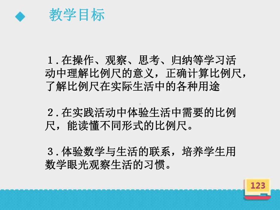 小学数学西师新版六年级上册《比例尺》课件.ppt_第3页