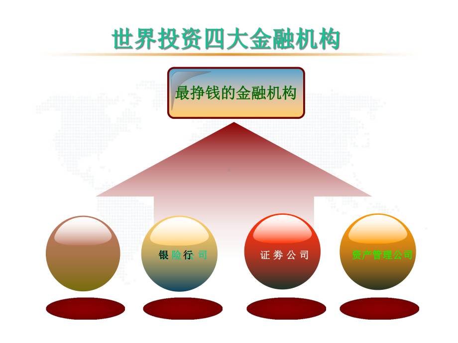 私募股权投资-PE项目介绍-学习-模板课件.ppt_第2页