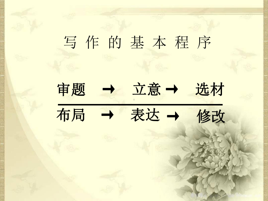 中考作文专题复习审题训练课件(同名212).ppt_第2页