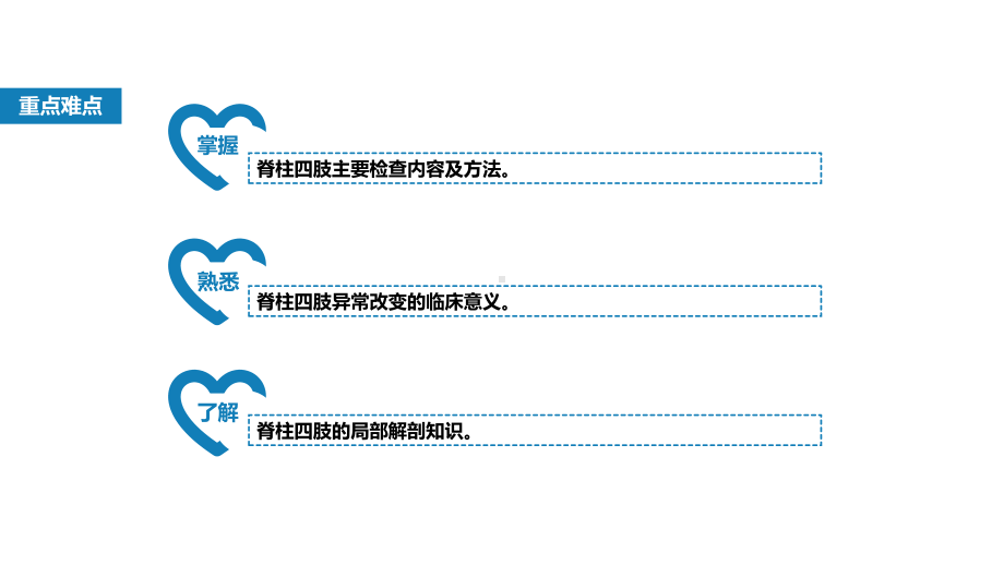 脊柱与四肢检查课件.pptx_第3页