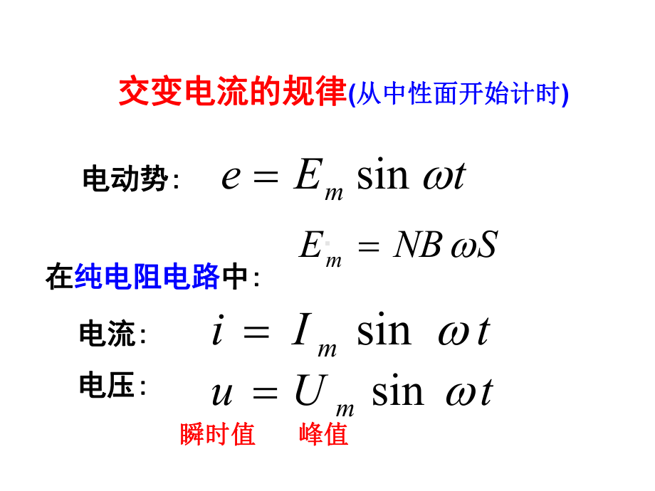 高中物理描述交变电流的物理量课件.ppt_第2页