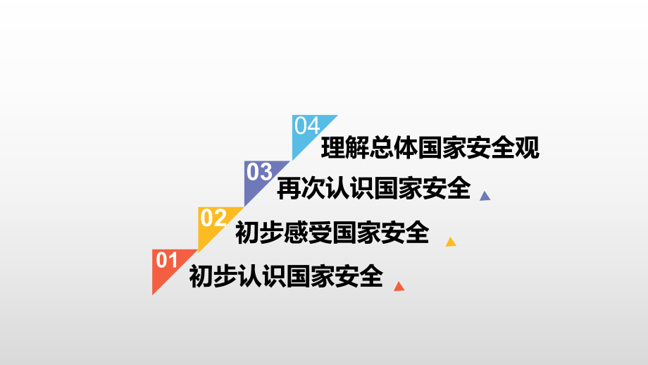 人教版八年级道德与法治上册91：认识总体国家安全观课件.pptx_第3页