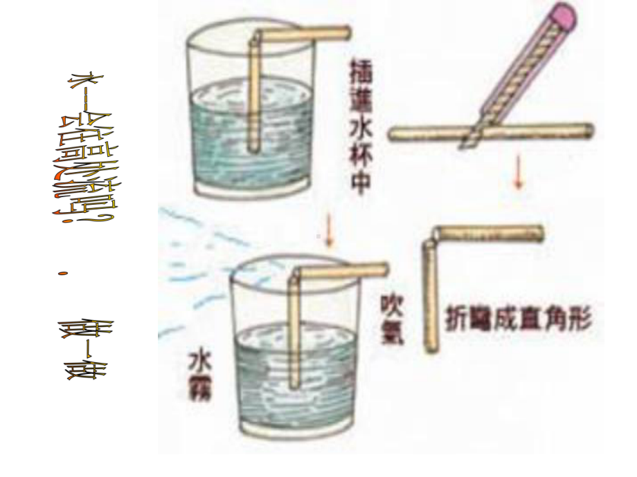 《流体压强与流速的关系》PPT.ppt_第2页