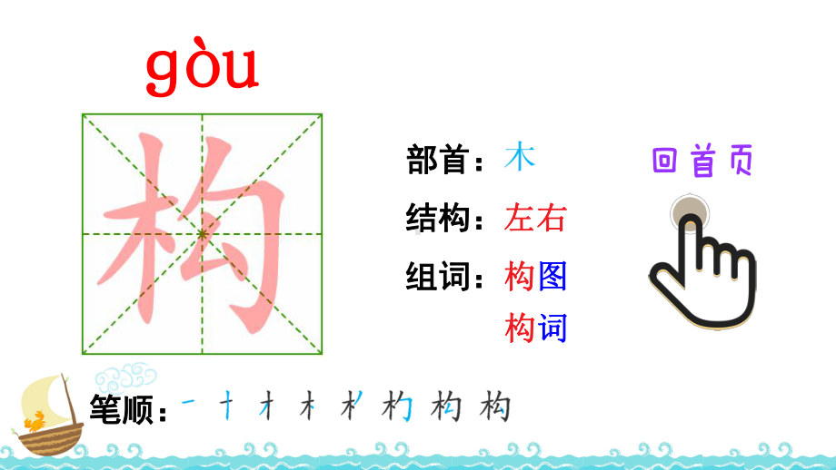 乡下人家生字解析课件.ppt_第2页