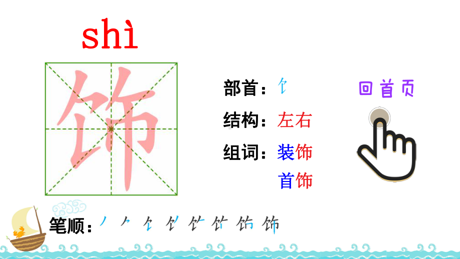 乡下人家生字解析课件.ppt_第3页