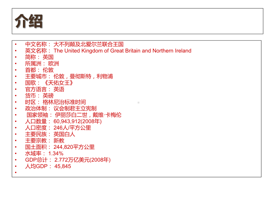 《英国概况》课件.ppt_第2页