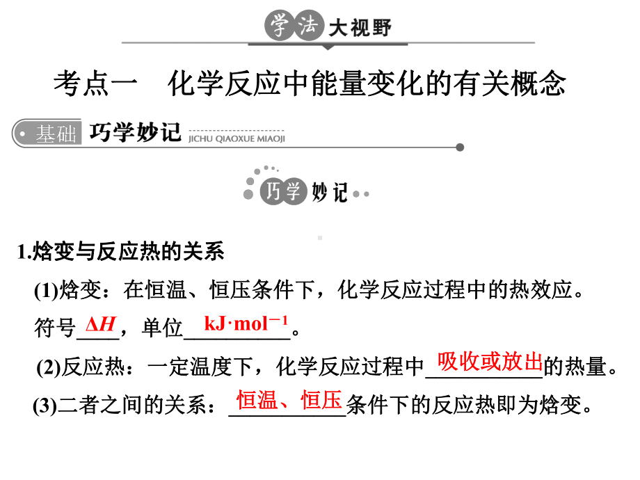 高考化学一轮复习专题七化学能与热能课件.ppt_第2页