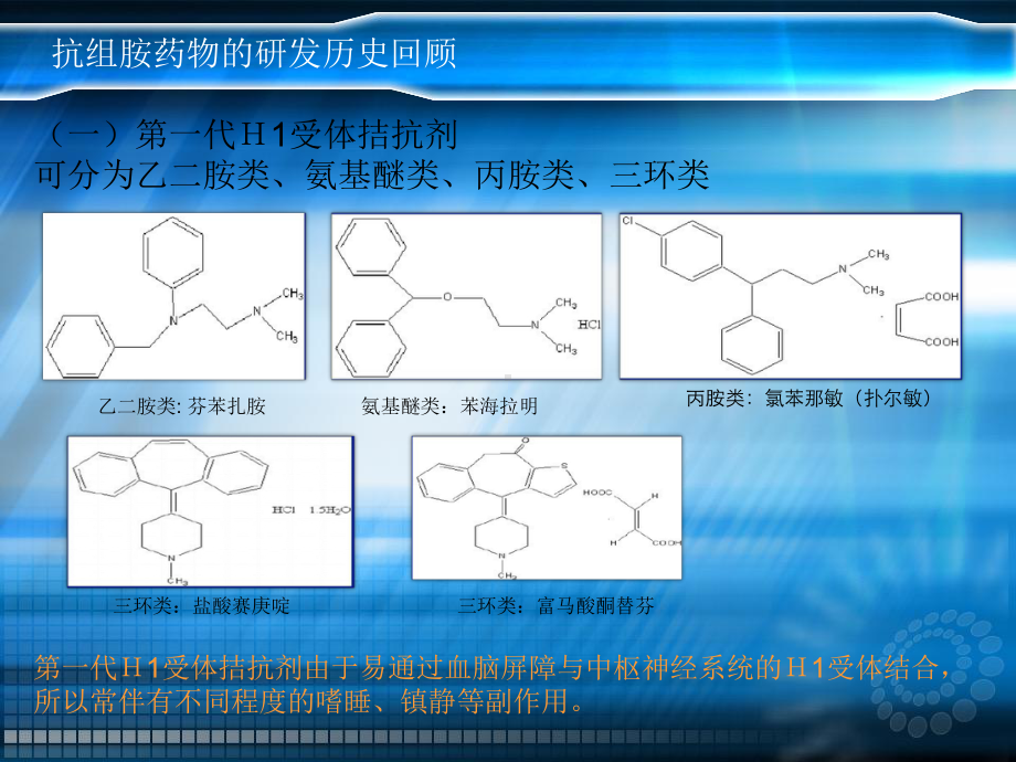 康夫丽尔学术说明版课件精选.pptx_第3页