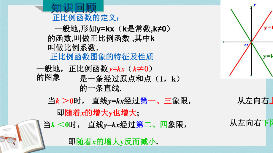 人教版八年级数学下册1922-一次函数第二课时课件(同名2220).ppt_第2页