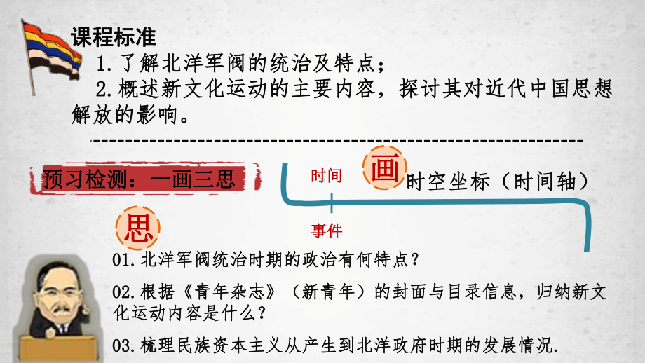 部编版中外历史纲要上册第20课北洋军阀统治时期的政治、经济与文化(23张)（课件40）(周宇).pptx_第2页