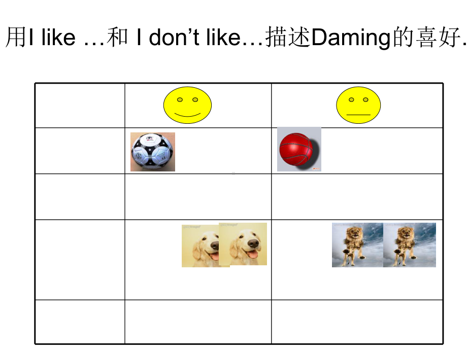 三年级英语下册课件-Module-4-Unit-1-(5)-外研版(三起).ppt-(课件无音视频)_第3页