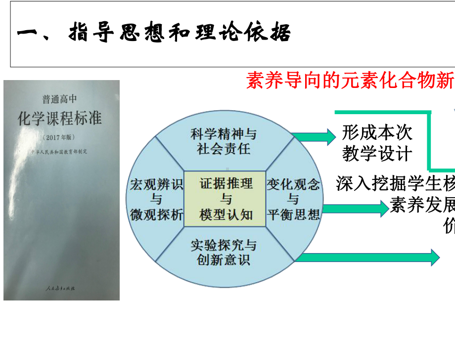 探究二氧化硫的化学性质.ppt_第3页