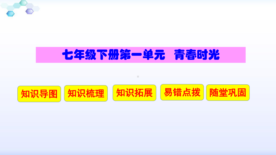 人教版道德和法治七年级下册第一单元青春时光复习课件(共14张).ppt_第1页