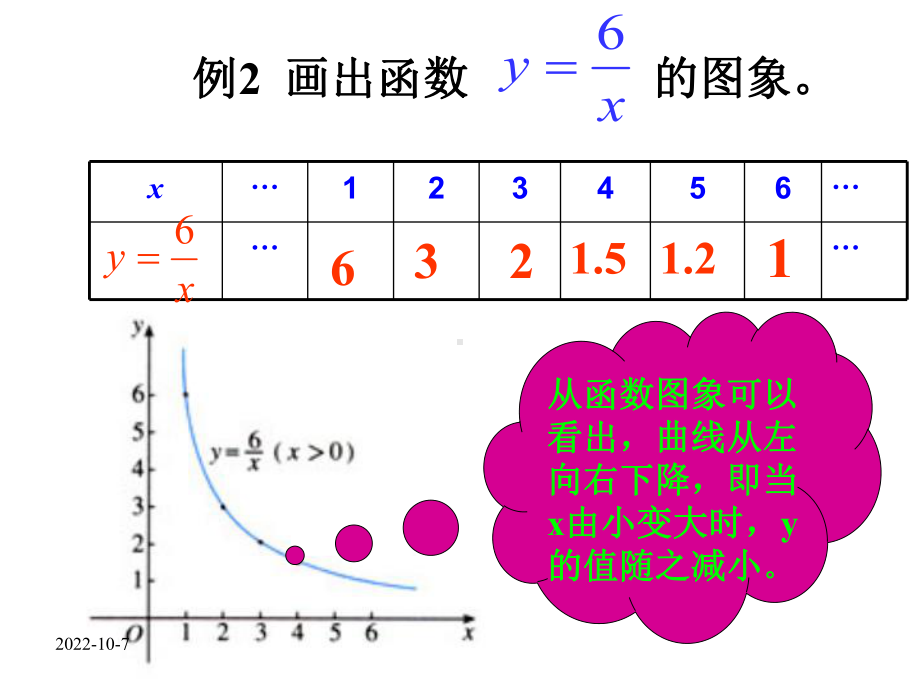 （2020八年级数学下精品）19.1函数(第2课时).ppt_第3页