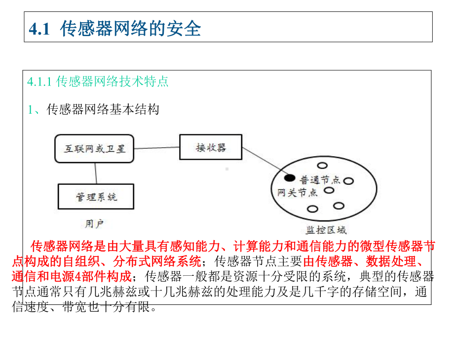 无线传感器的安全课件.ppt_第2页