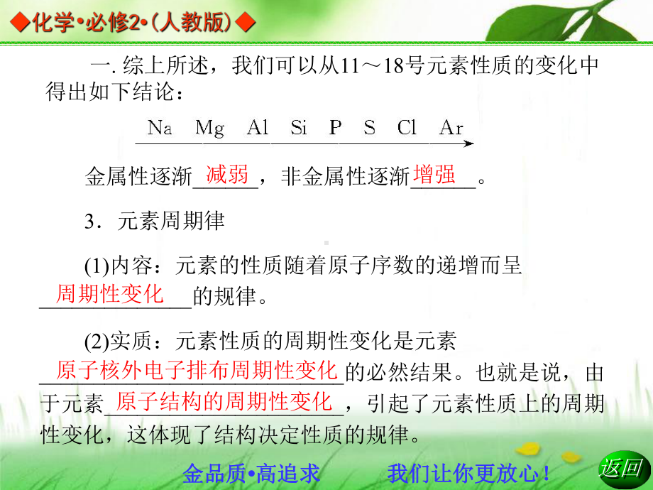 元素周期律课件.ppt_第2页