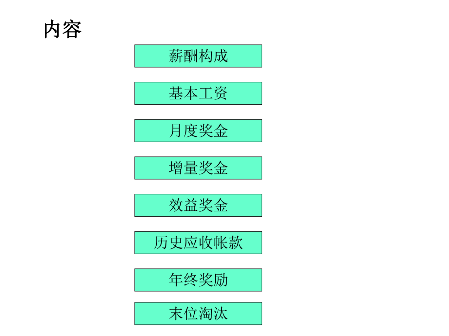 某企业市场部薪酬与绩效考核体系方案(19)3精选课件.ppt_第2页