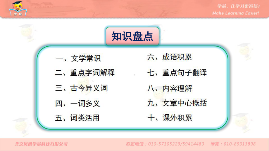 古诗文阅读《出师表》知识点梳理(七)课件.ppt_第2页