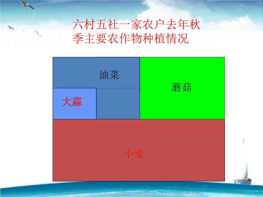 新版青岛版五年级下册数学第五单元课件3套(2020新版精编版).pptx_第3页