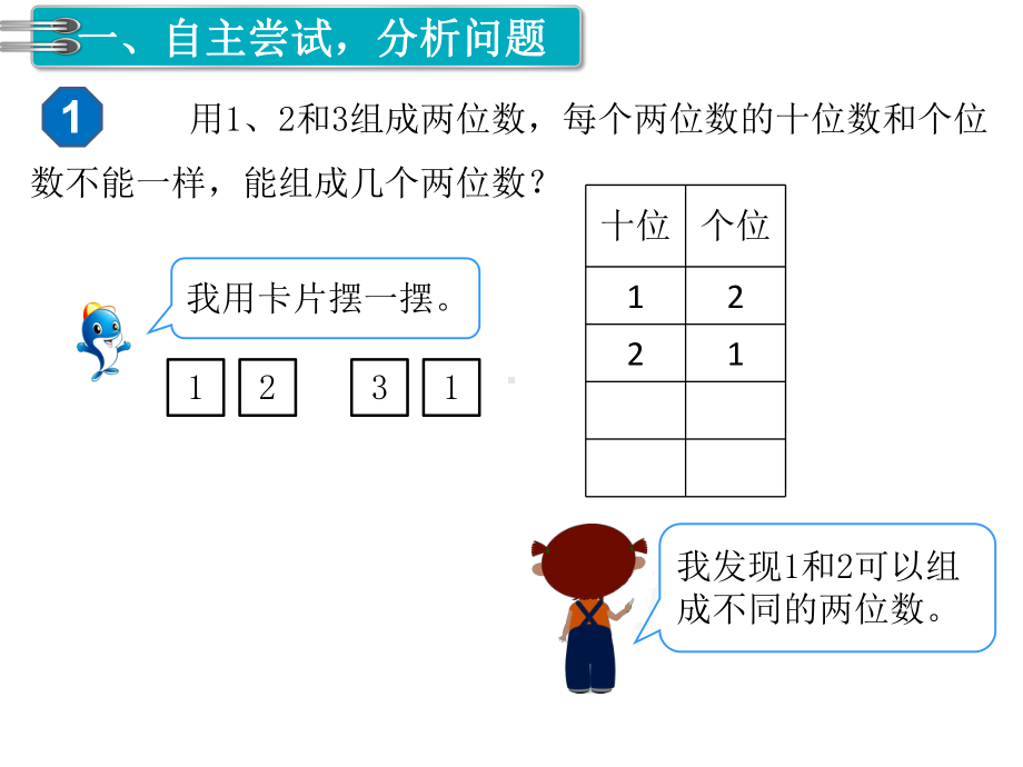 部编人教版二年级数学上册《数学广角搭配简单的排列与组合》课件.pptx_第2页