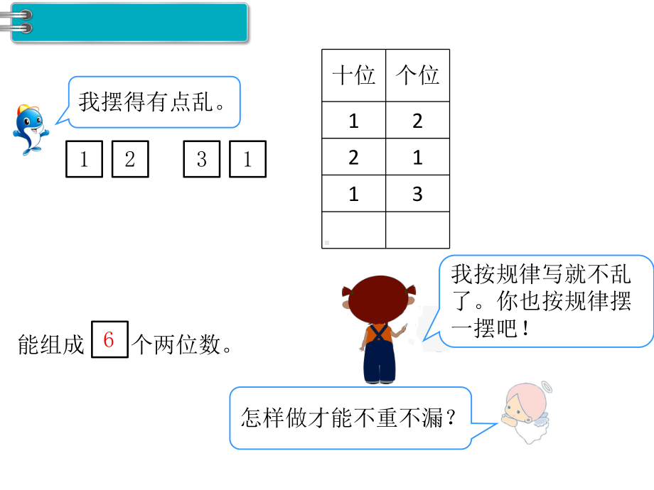 部编人教版二年级数学上册《数学广角搭配简单的排列与组合》课件.pptx_第3页