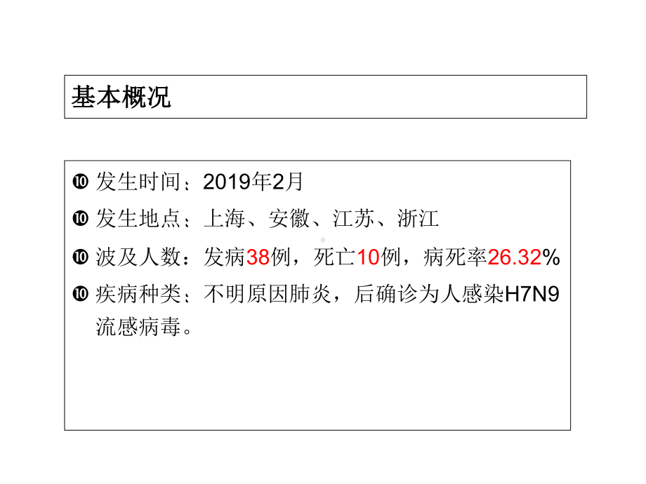 人感染H7N9禽流感医院感染预防和控制措施.ppt_第3页